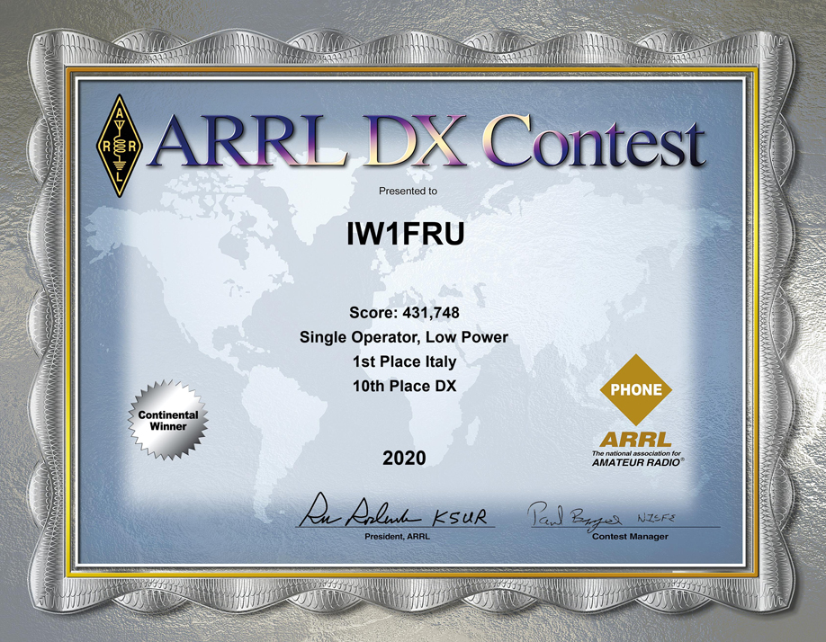 Iw1fru Callsign Lookup By Qrz Ham Radio