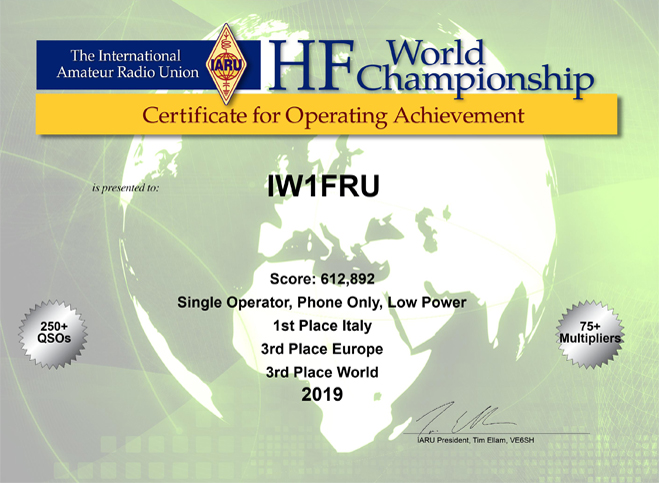 Iw1fru Callsign Lookup By Qrz Ham Radio